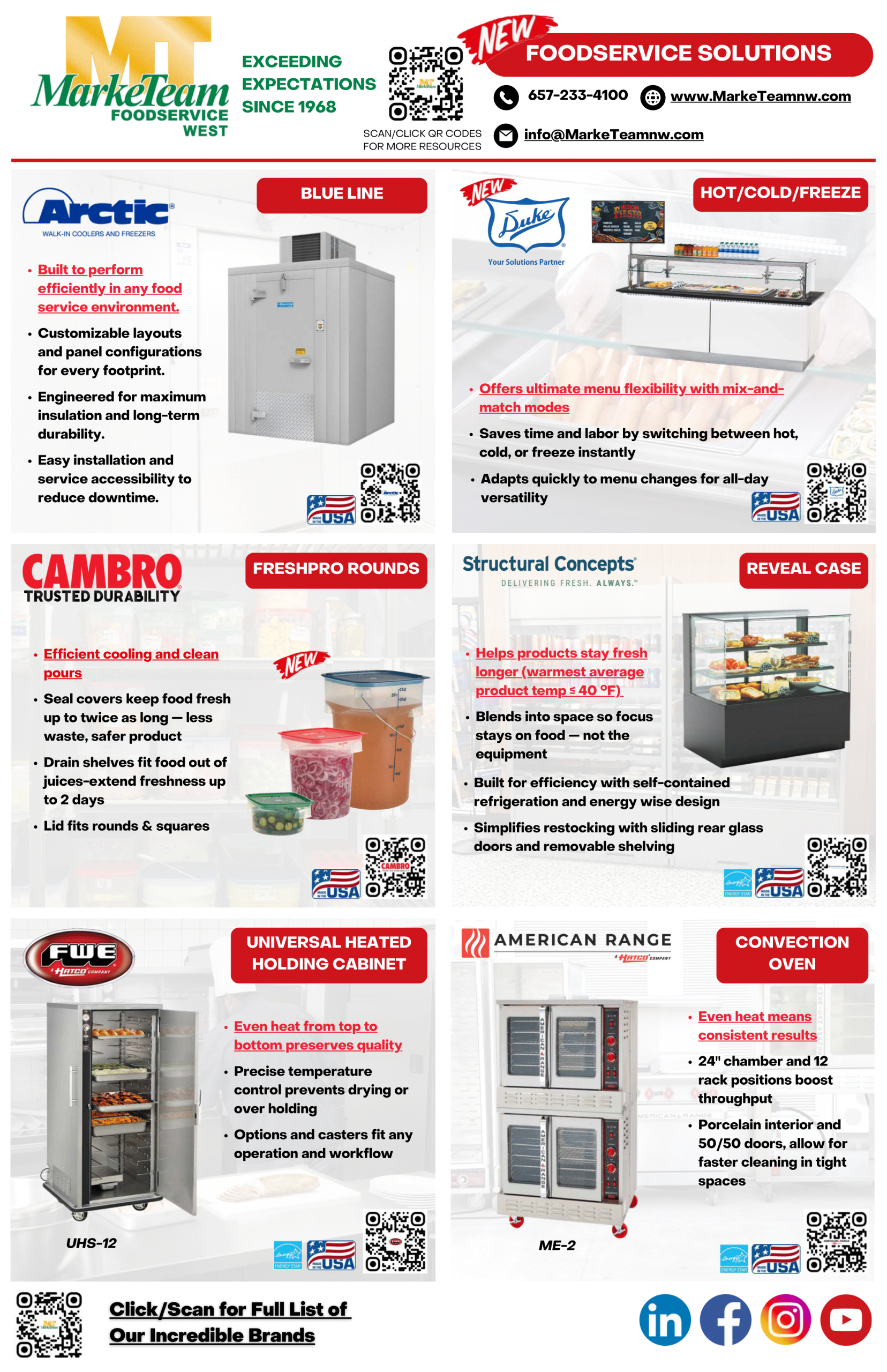 MarkeTeam Foodservice West Live Product Guide cover preview